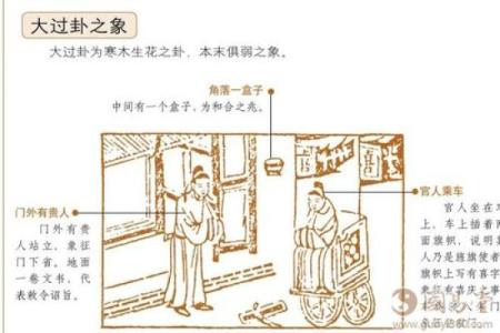 算命中鹰扬卦什么意思