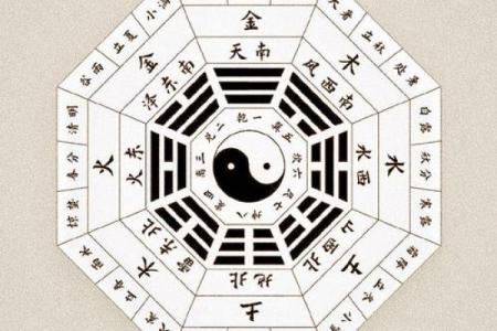 算命的说的都是相反的么