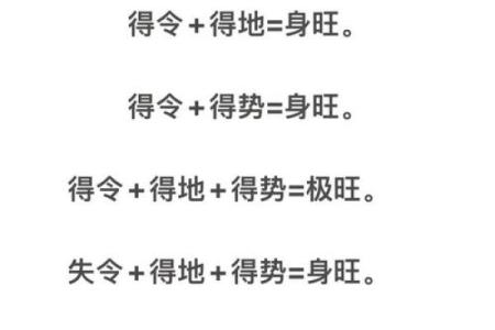 八字断你健康，将要出现意想不到的情况