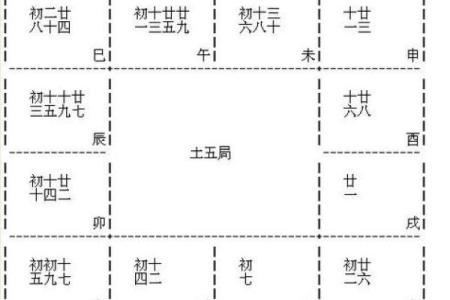 紫薇斗数平庙不