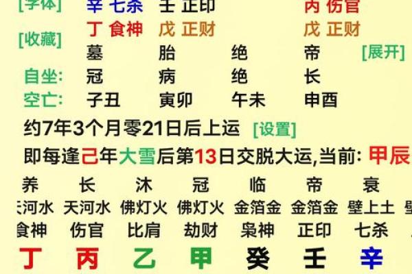 八字看你命如何