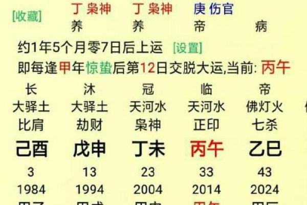 八字算命免费昔历，详解今生因果，测算命运轮回
