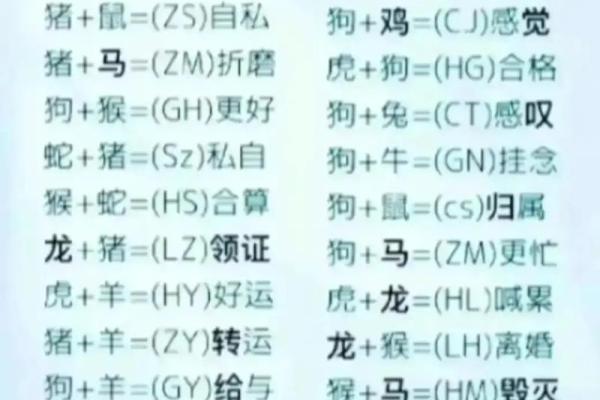 情侣测试姓名配对 情侣测名字配对？