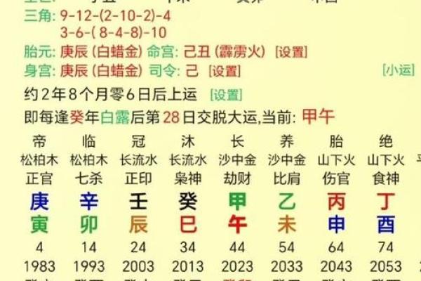 八字命宫查询表 八字命宫查询表