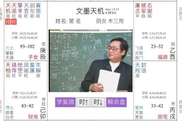 娃娃脸紫薇斗数 娃娃脸紫薇斗数