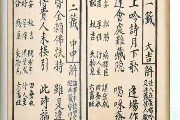 观音灵签25签求学业解签 观音灵签25签求学业解签