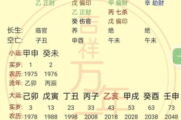 八字有多少种格局