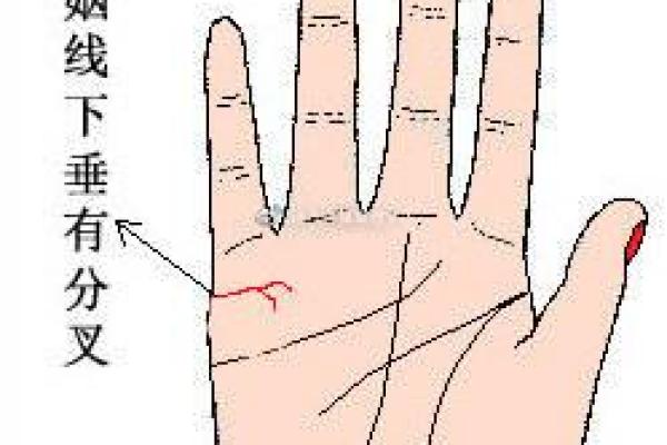 瞎子算命预测婚姻