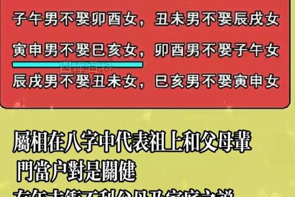 奇门遁甲和八字测婚姻，如何精准预测你的婚姻运势？