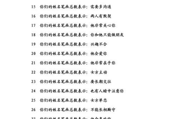 八字女孩子名字大全寓意