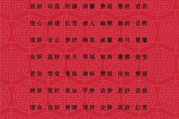 八字女孩子名字大全寓意