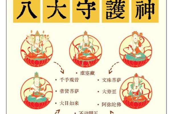 什么属相不拜观音 哪些属相不能拜观音