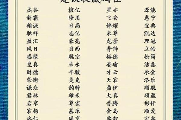 公司起名结合生辰八字