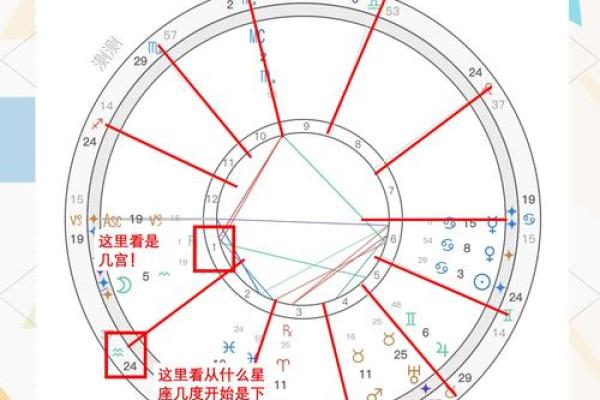 爱星盘怎么设置古典模式背景