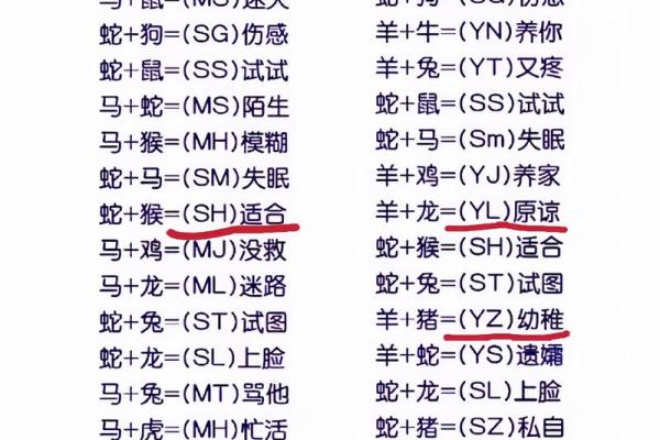 姓名配对测试智商文案 姓名测试配不配？