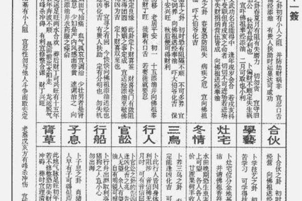 观音灵签免费抽签26个字