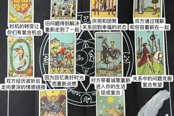 塔罗测试：你会成为爱人事业上有帮助的人吗？