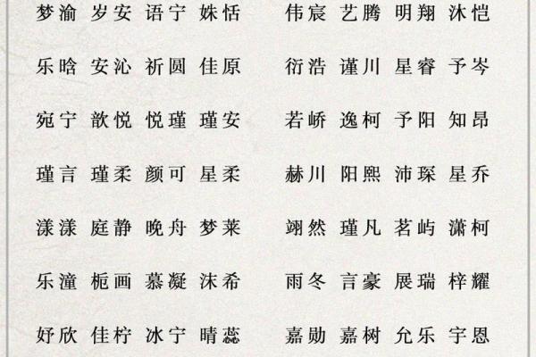 如何为新生宝宝起个好名字？八字起名技巧大揭秘！