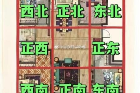 商业风水：商业楼盘风水之户型