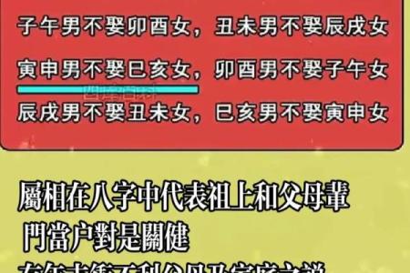 奇门遁甲和八字测婚姻，如何精准预测你的婚姻运势？