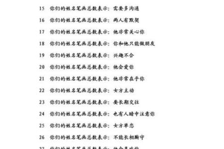 八字女孩子名字大全寓意