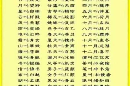 梦见刻着生辰八字