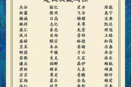 公司起名结合生辰八字