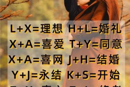 姓名配对测试智商文案 姓名测试配不配？