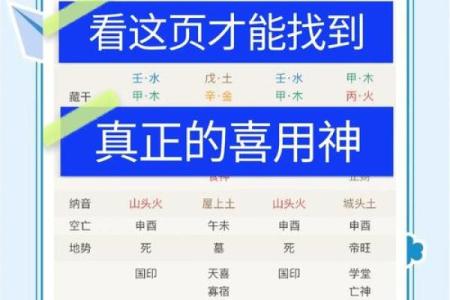 八字喜用神第38讲