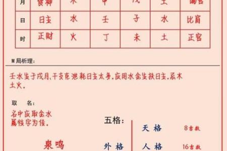 八字怎么改名,真正的上等八字