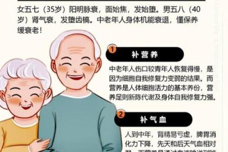 八字借火调候，如何更好地调理身体状态