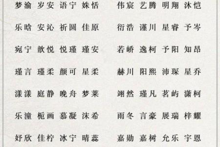 如何为新生宝宝起个好名字？八字起名技巧大揭秘！