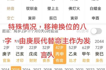 女八字中偏财代表什么命