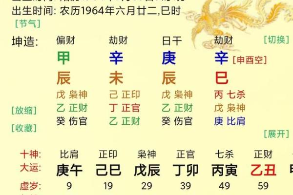 教你看胎元八字 如何看胎元八字