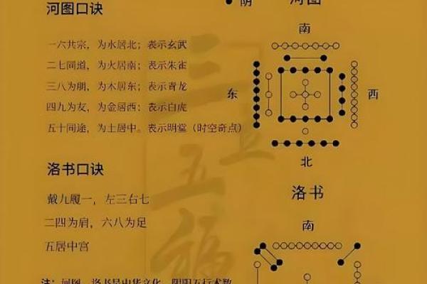 风水之天花板，影响决策与行为