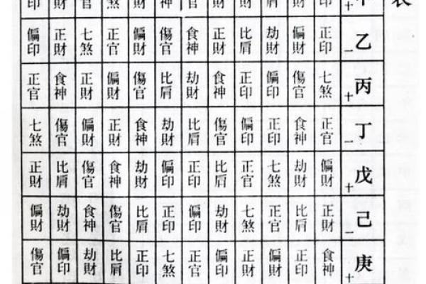 八字算命真人预测