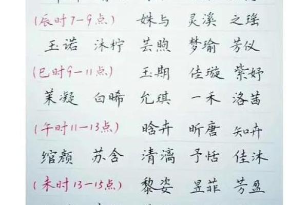 宝宝起名不按照生辰八字
