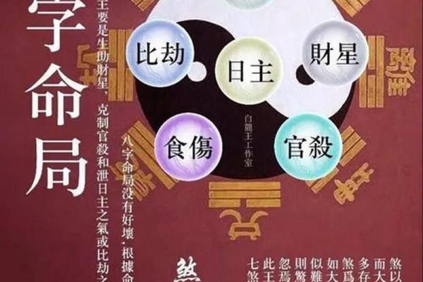 八字比肩的查法 八字比肩的查法