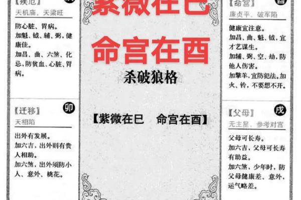 紫微斗数与生子吉时 紫微斗数确定出生时辰? 紫微斗数与生子吉时 紫微斗数确定出生时辰?