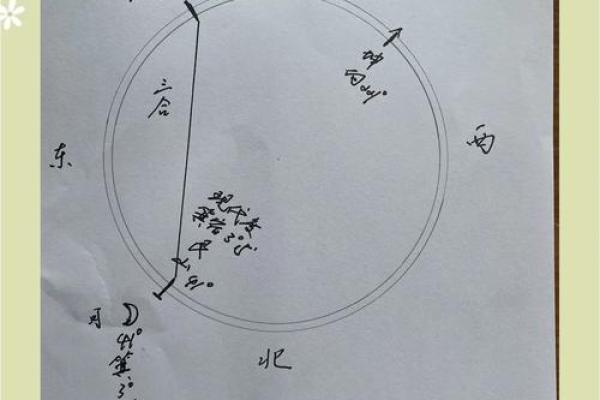 八字的真太阳时,真太阳时算八字荒谬 八字的真太阳时,真太阳时算八字荒谬