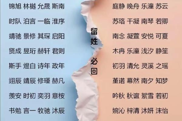 国学测试姓名配对 国学测名字? 国学测试姓名配对 国学测名字?