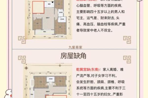 冬天房子风水禁忌大全 冬天房子风水禁忌大全