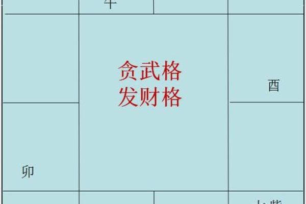 紫薇斗数会照 紫薇斗数会照