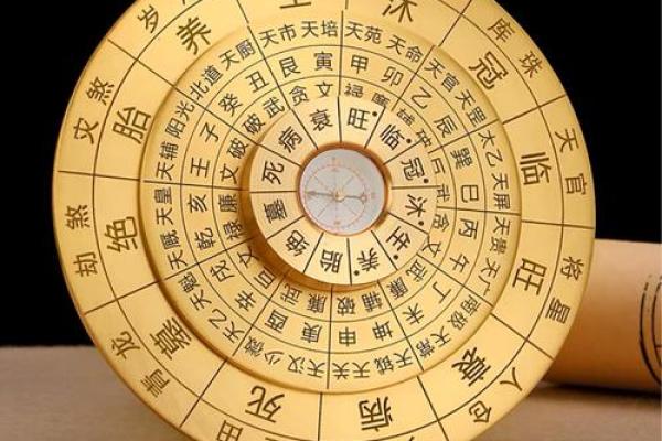 风水罗盘._风水罗盘哪个品牌好
