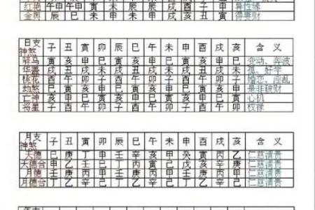 八字命主武曲星