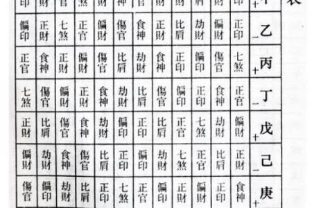 八字算命真人预测