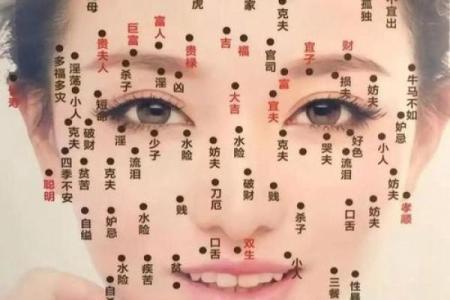 观音痣意味着什么 观音痣的女人福气好吗