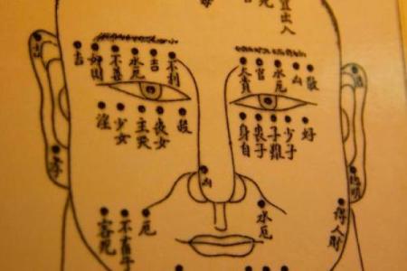 人体胎记算命的解释分析