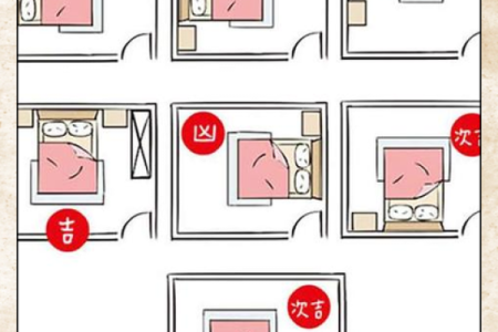 房子风水家具摆放图片