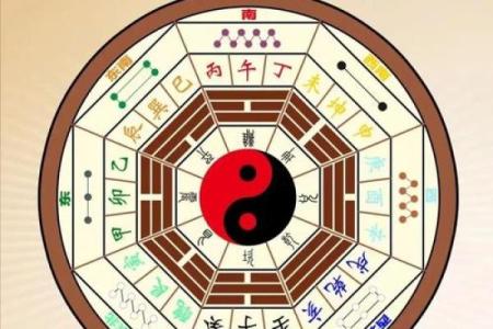 老房子改变风水